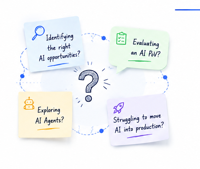 AI challenge questions: identifying opportunities, evaluating a PoV, exploring AI Agents, and moving AI into production